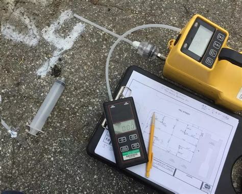 methane testing equipment